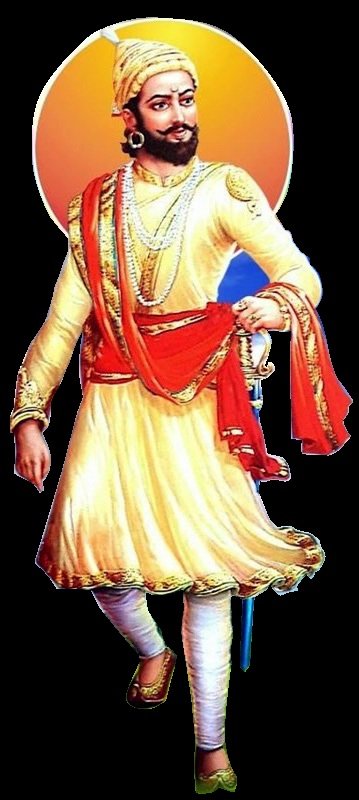 शिवाजी महाराज का इतिहास
